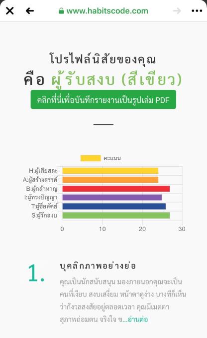 habitscan blog