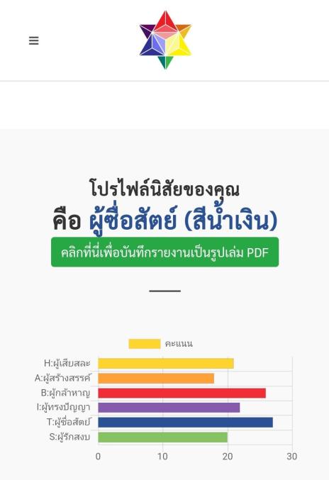 habitscan blog