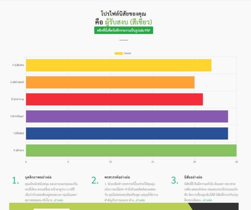 habitscan blog